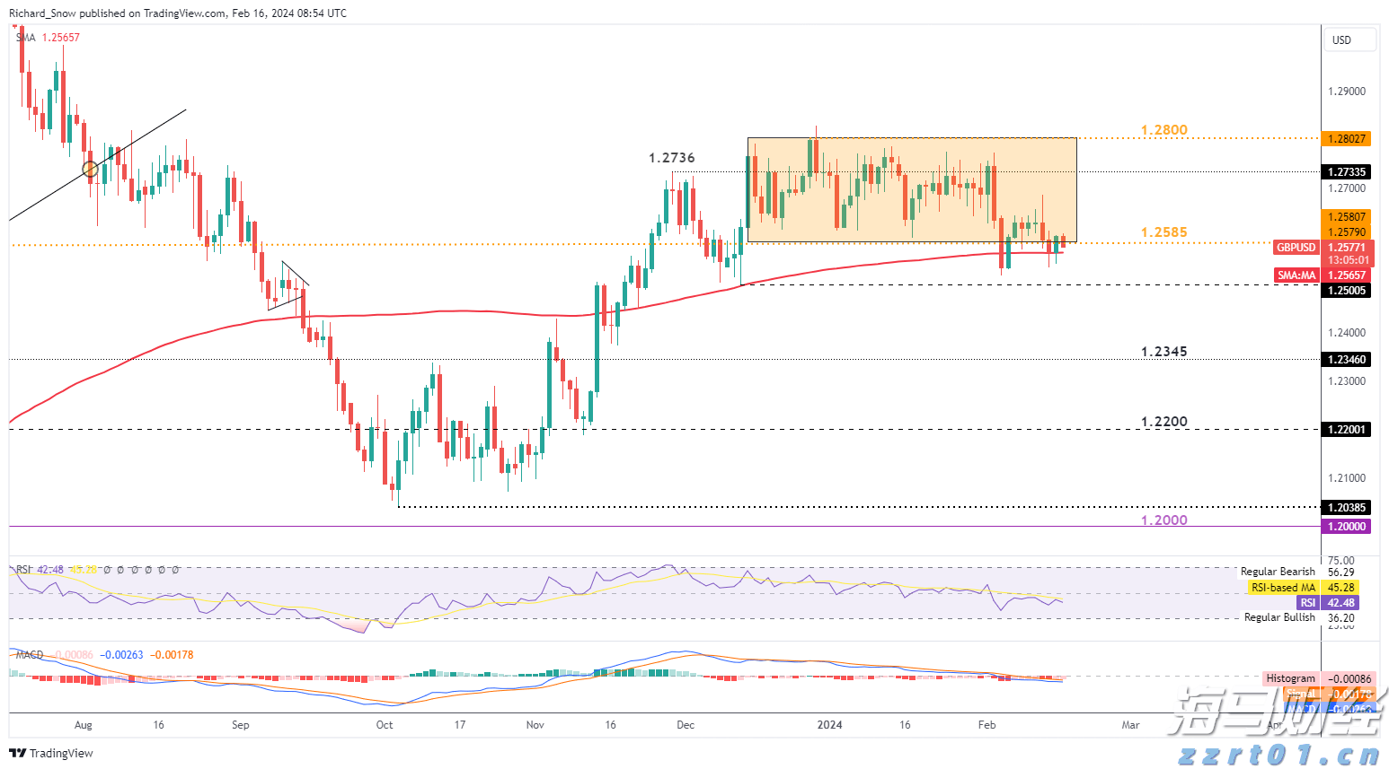 智能网联汽车监管新规向社会公开征求意见