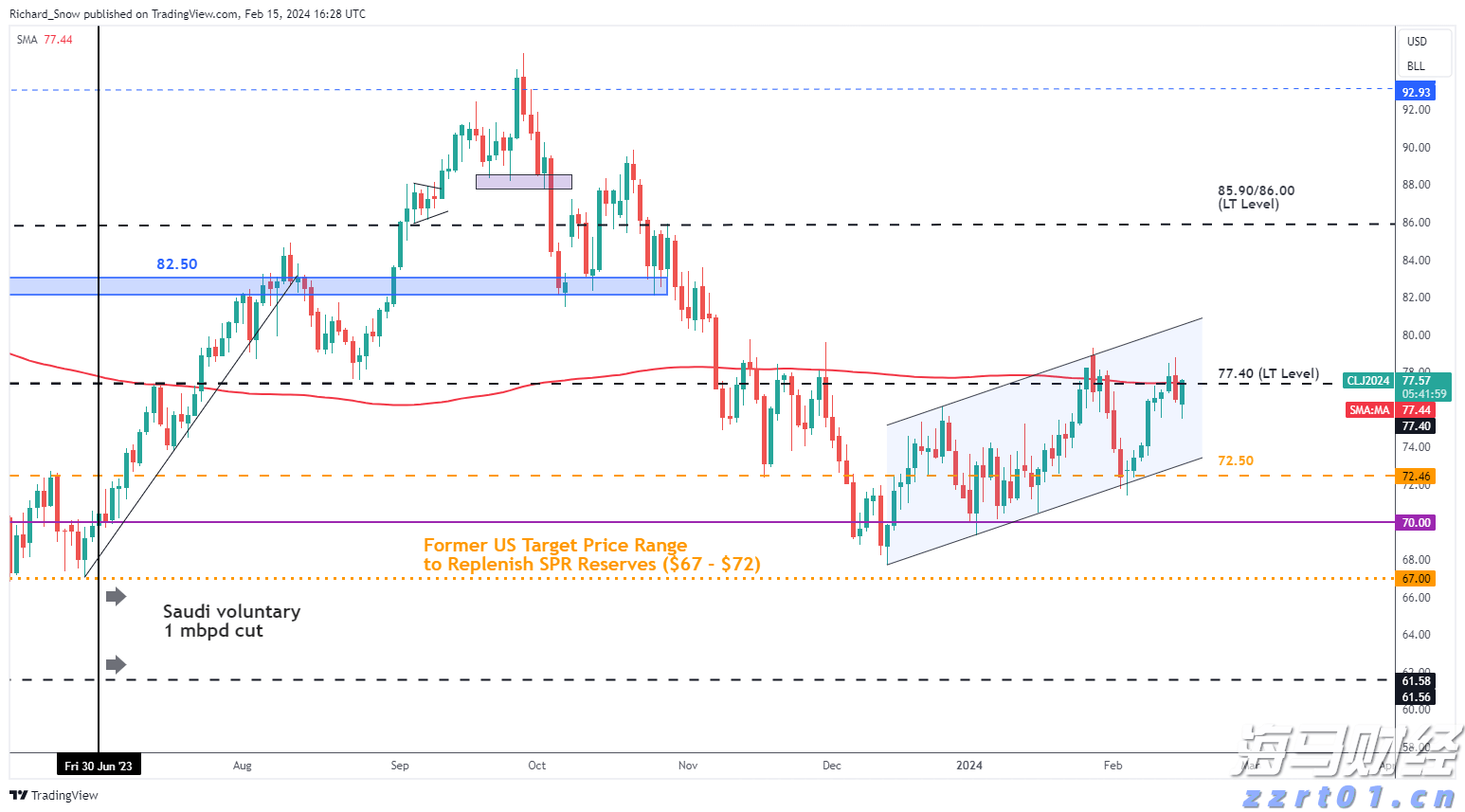 AG600“鲲龙”批产 第二架机完成生产试飞