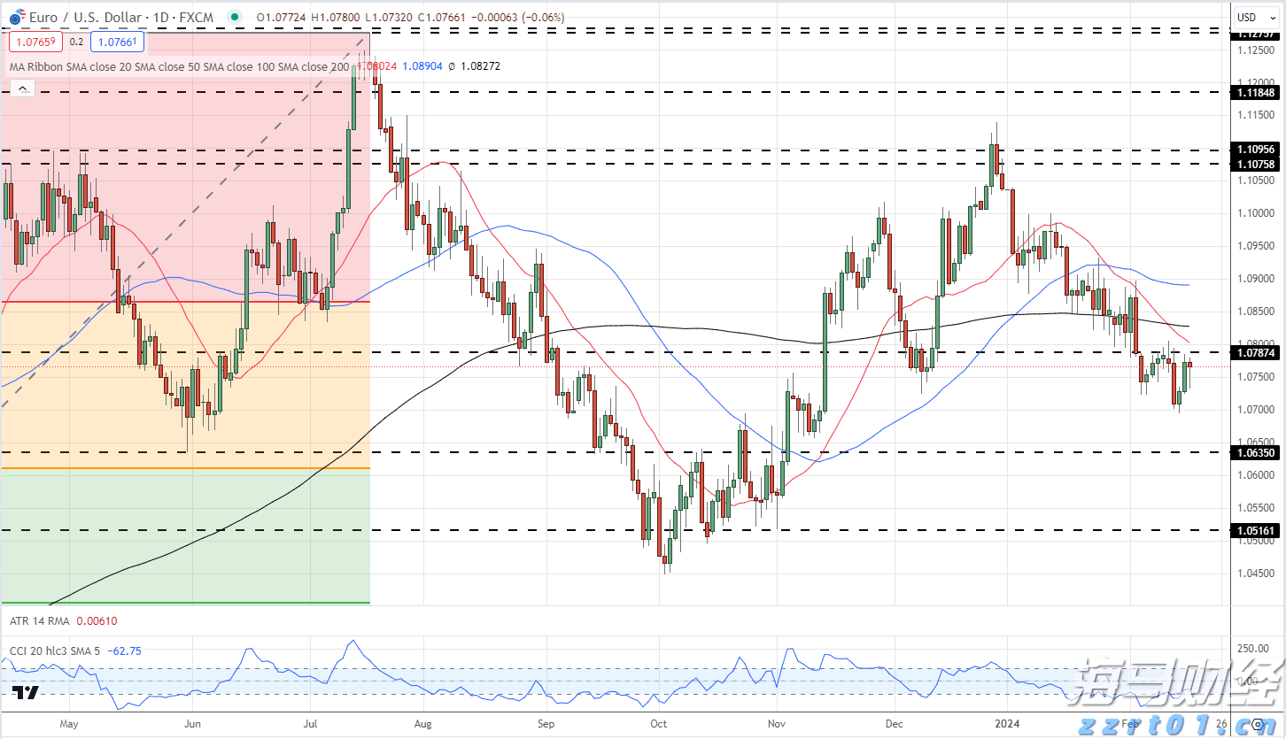 海南自由贸易港拟实施更大范围的旅游免签入境政策