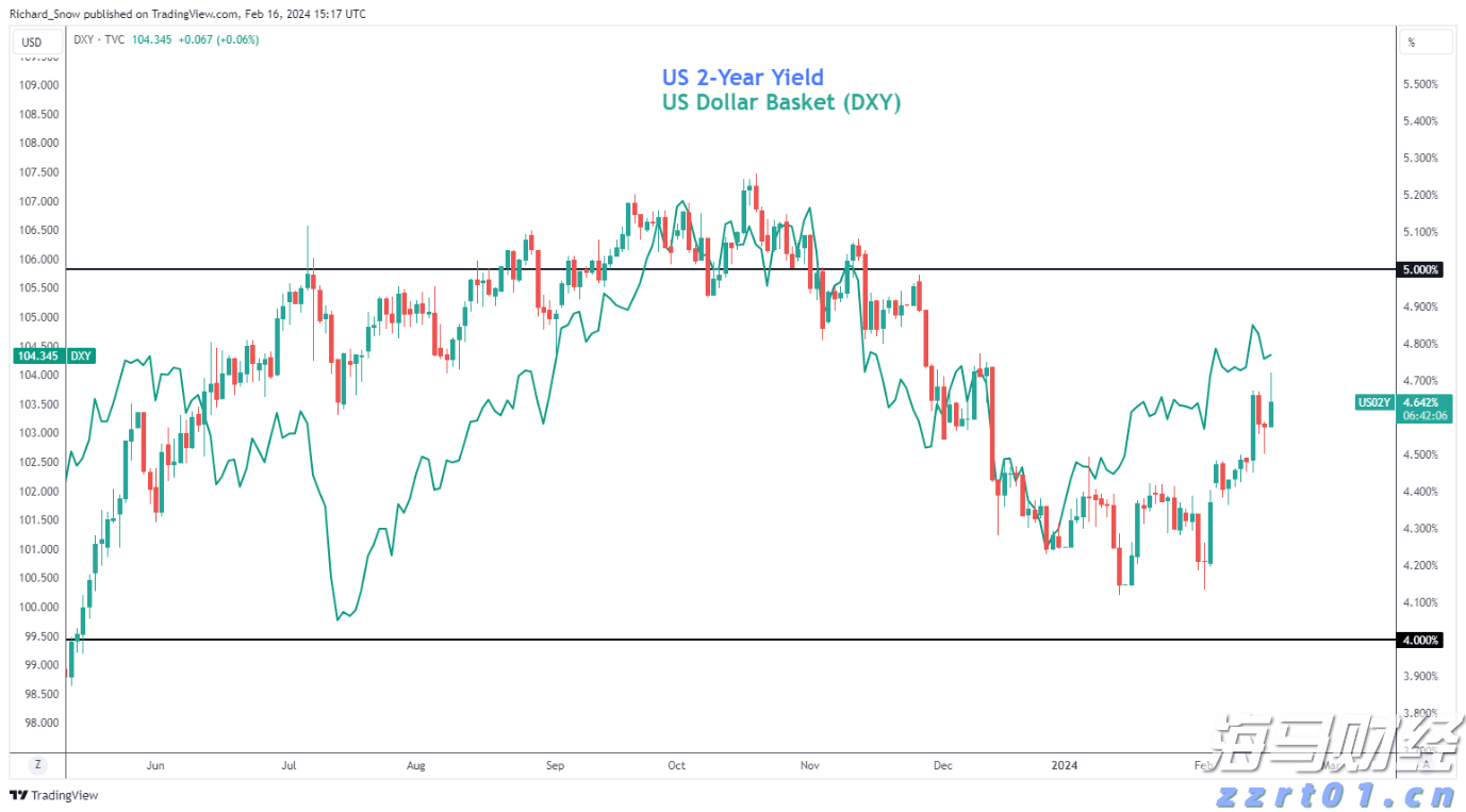 美股Q2财报季开局强劲！企业盈利引擎持续发力有望支撑涨势