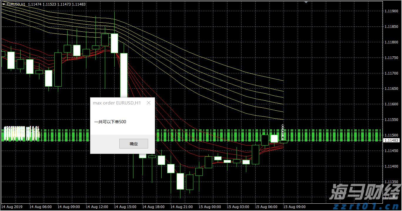 艾伯维(ABBV.US)业绩提升,2025年盈利预期上调