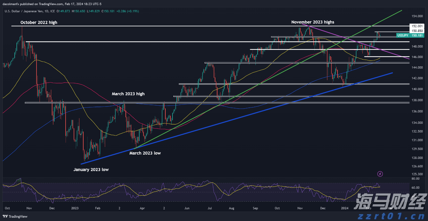 又到七夕!隔开牛郎织女的银河到底有多宽?