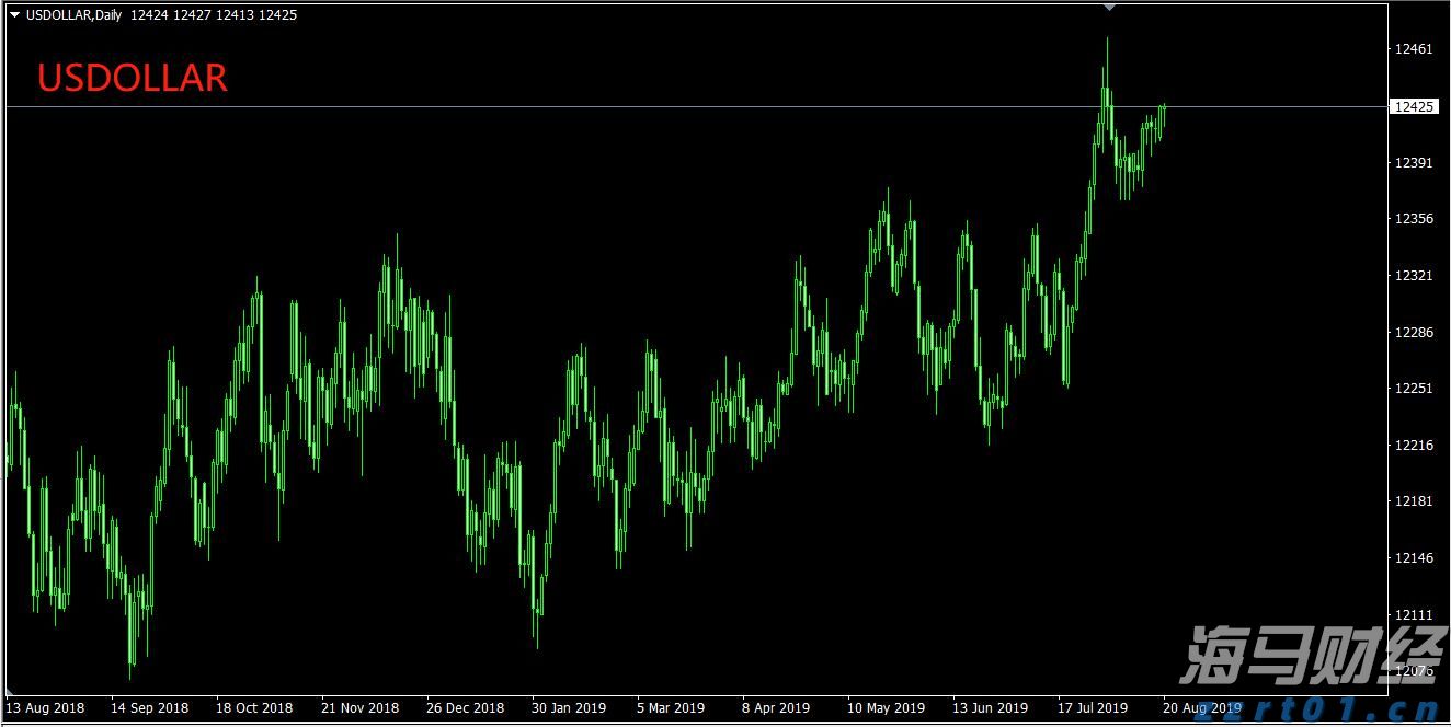 合肥1—7月工业增速居省会城市首位