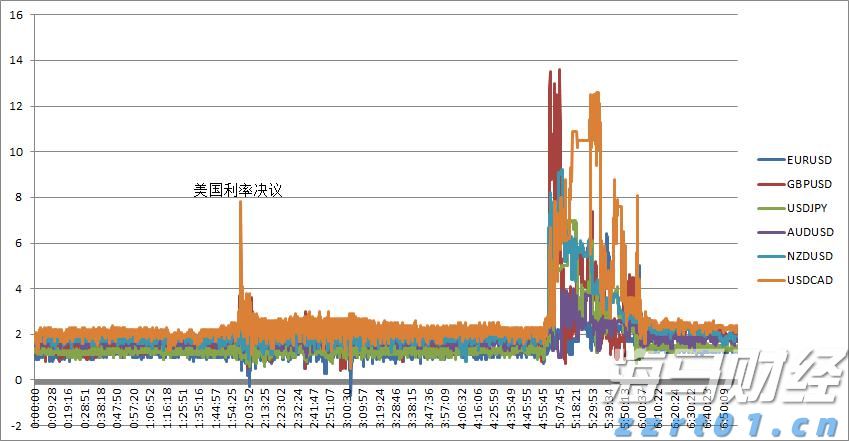 合肥1—7月工业增速居省会城市首位