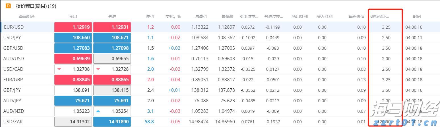 日本首家百亿美金独角兽即将问世！软银(SFTBY.US)旗下PayPay秘密申请赴美上市