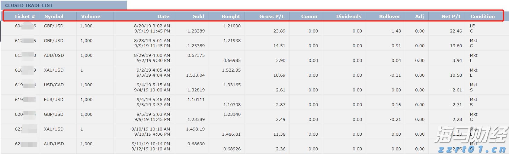 国务院知识产权战略实施工作部际联席会议办公室关于印发《知识产权强国建设纲要和“十四五”规划实施年度推进计划》的通知