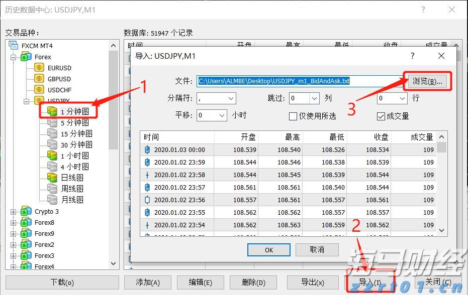 高盛:美国股市外机遇凸显!港股创 4 年新高!这些板块值得重点关注