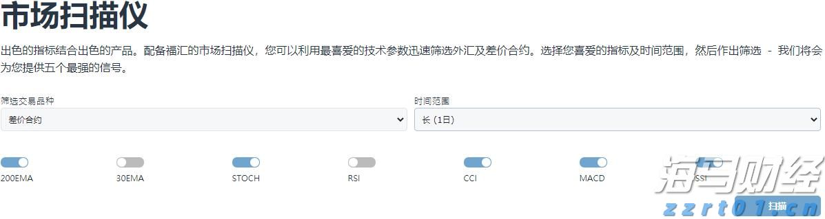 雅乐科技(YALA.US)第二季度营收未达预期,股价盘后大幅下跌 付费用户同比减少7%