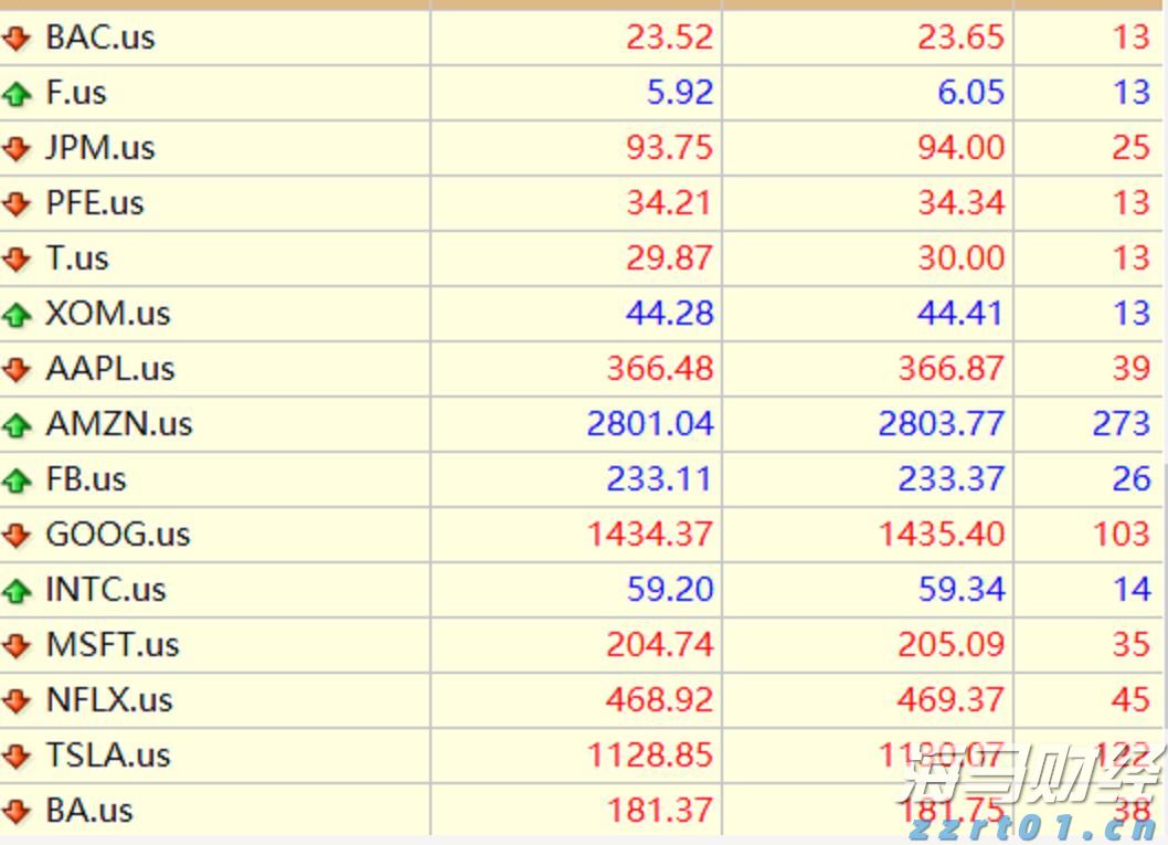 山东省青岛市市场监管局以数字驱动打造电梯智慧监管新模式