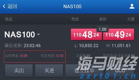 AI热潮推动美股创历史新高 专家警示情绪转冷风险