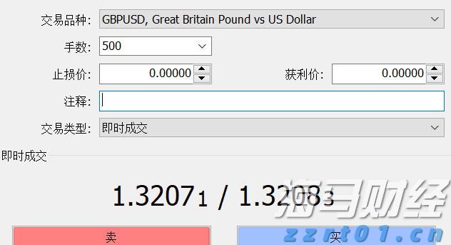 医疗科技公司Shoulder Innovations Inc(SI.US)计划赴美IPO 拟募资1.05亿美元