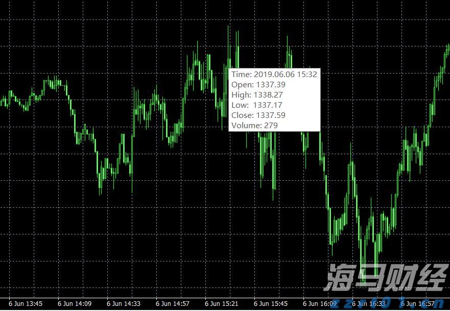 兴业银行点亮亚太数据中心融资新航道