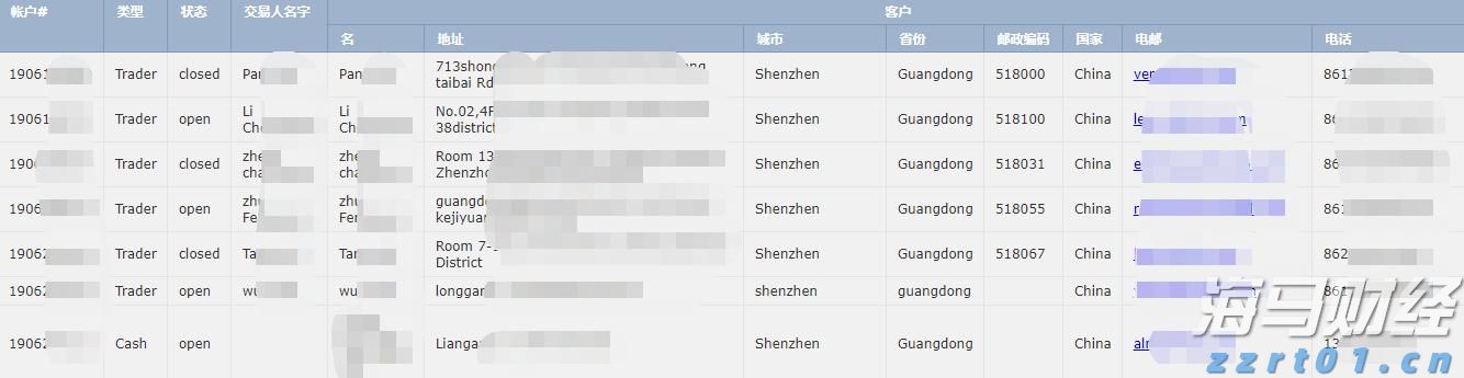 对毒品说“不”!梅州市强制隔离戒毒所开展禁毒宣传活动