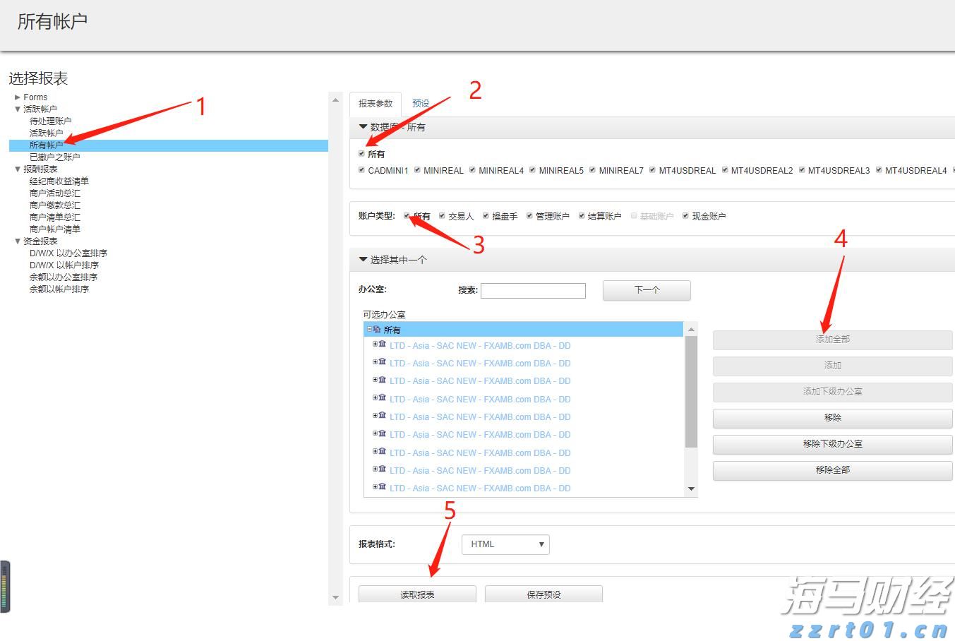 市领导到港北区开展乡村振兴调研等活动