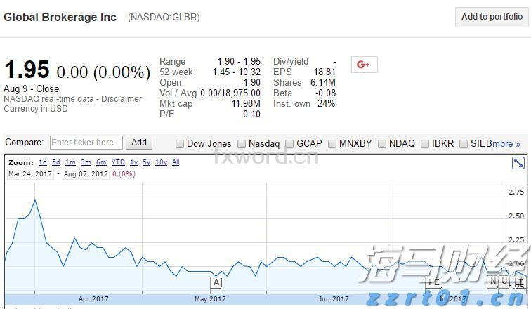 8月17日佛山市新增报告基孔肯雅热确诊病例45例