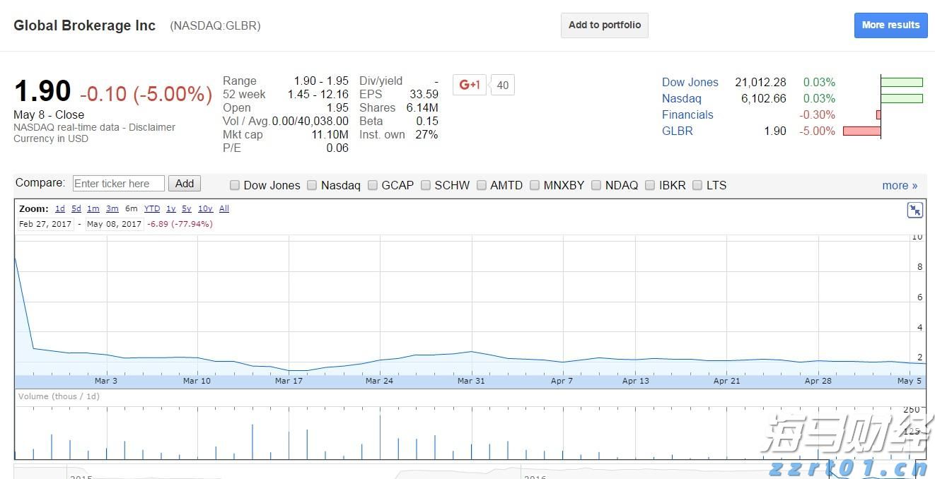 财报前瞻 | Meta(META.US)Q2业绩大考将至 巨额AI押注下能否维持40%利润率?