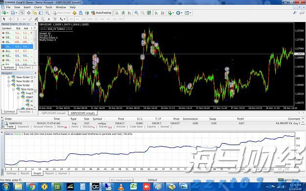 内蒙古市场监管局开展食品抽检合格样品捐赠活动