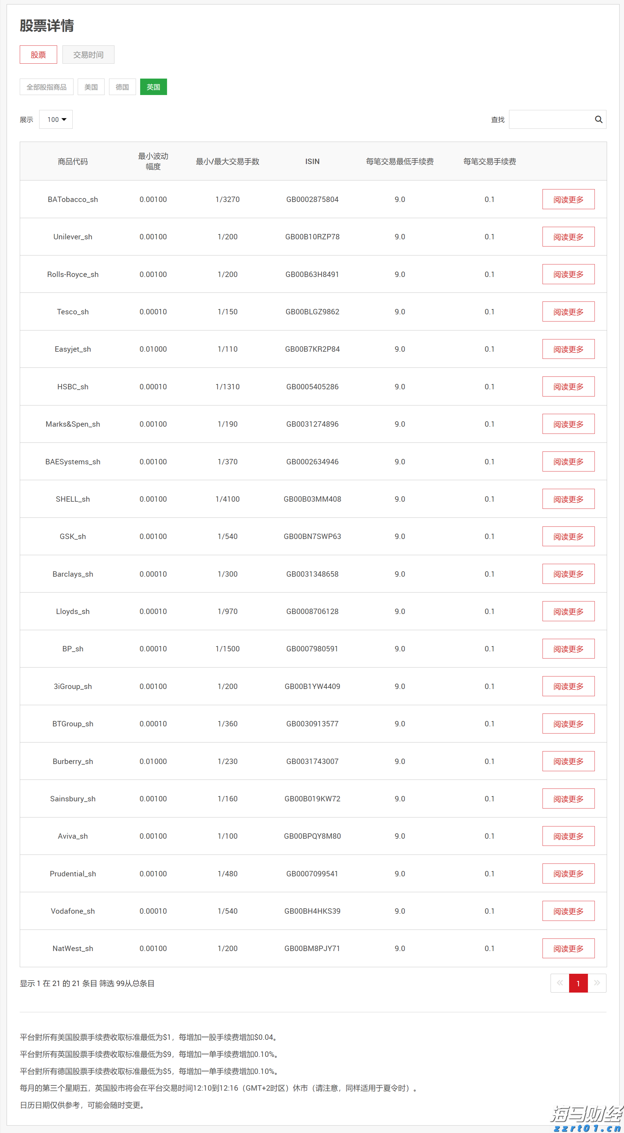 答好“食品安全卷”全力护航高考