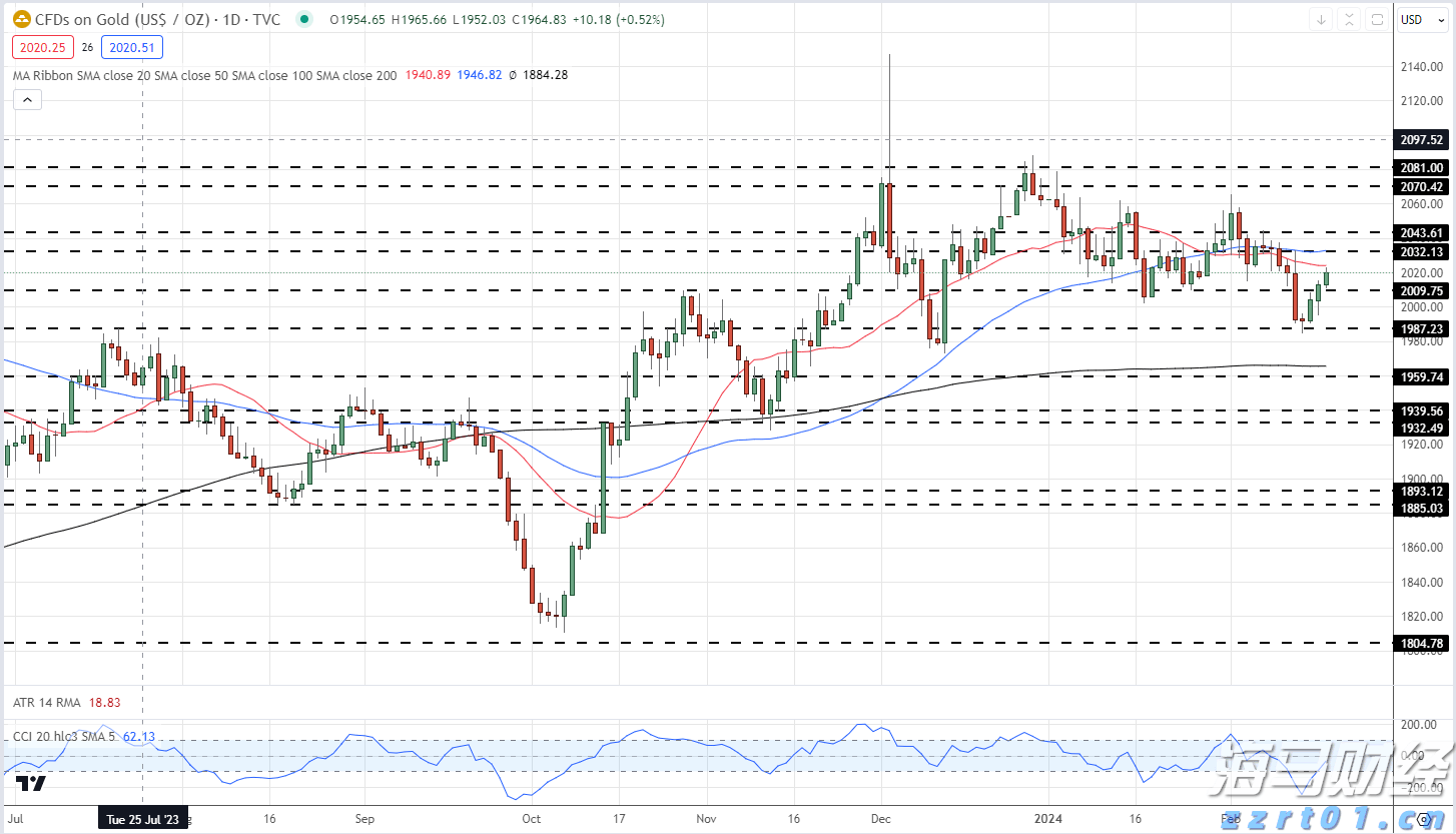 去年1—11月我市新增规上工业企业178家