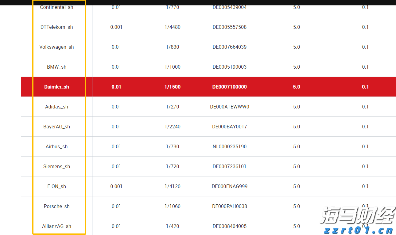 潮州全市停课！台风黄色预警信号生效，局部将有特大暴雨