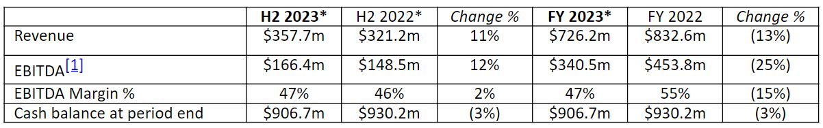 国泰海通:8月继续看好A股与美股的战术性配置