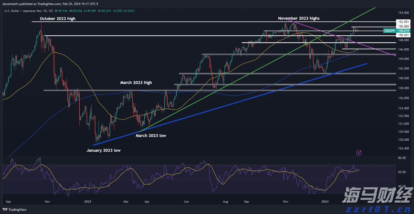 广州“商转公贷款”一个月左右可办结