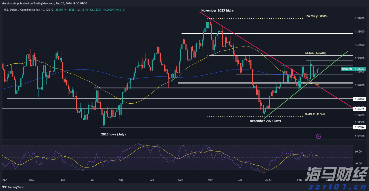 广州“商转公贷款”一个月左右可办结