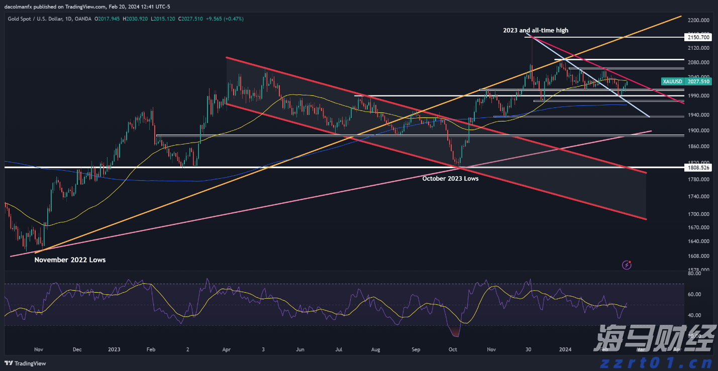 今天白天起降水趋于减弱!地质灾害具有滞后性,需继续做好防御