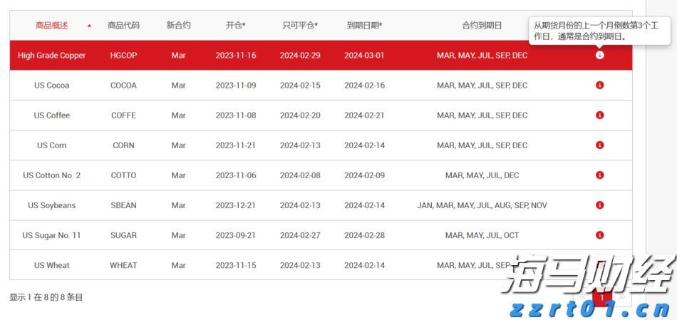 亚信科技（01675）2025年半年业绩：AI驱动商业模式重构，老牌通信企业迎来价值重估