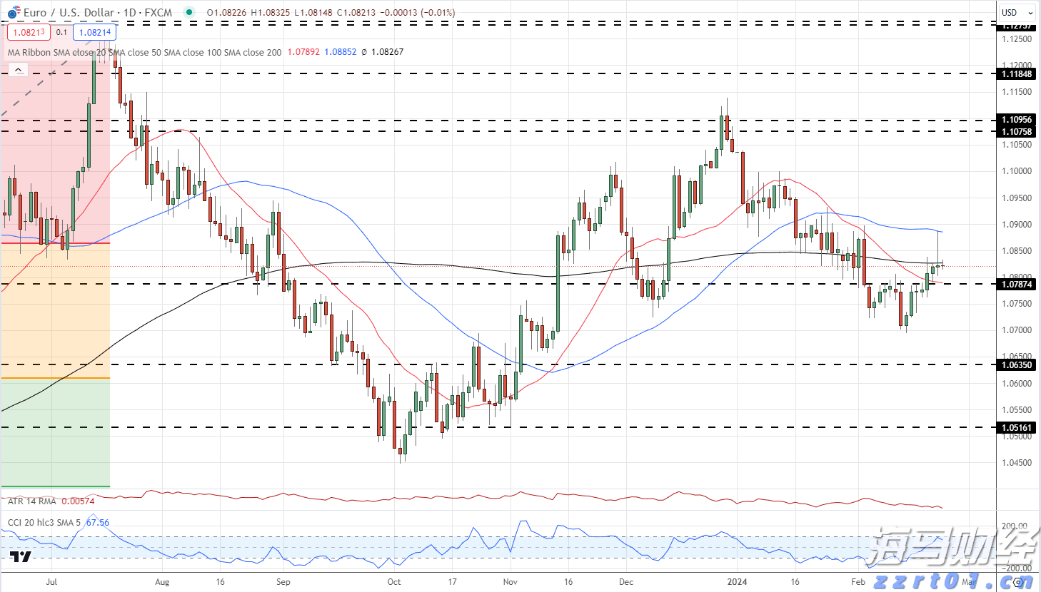 黑龙江省、市、区三级市场监管部门联动 护航冬季旅游和春节食品安全