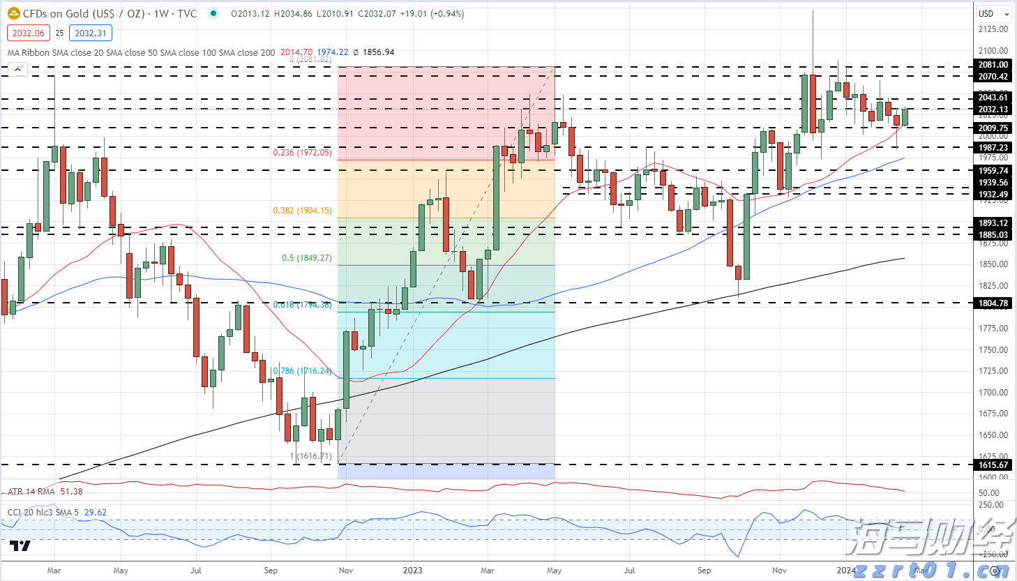 160万亩林地释放“绿色生产力” 张家口市林下经济年产值突破3.15亿元