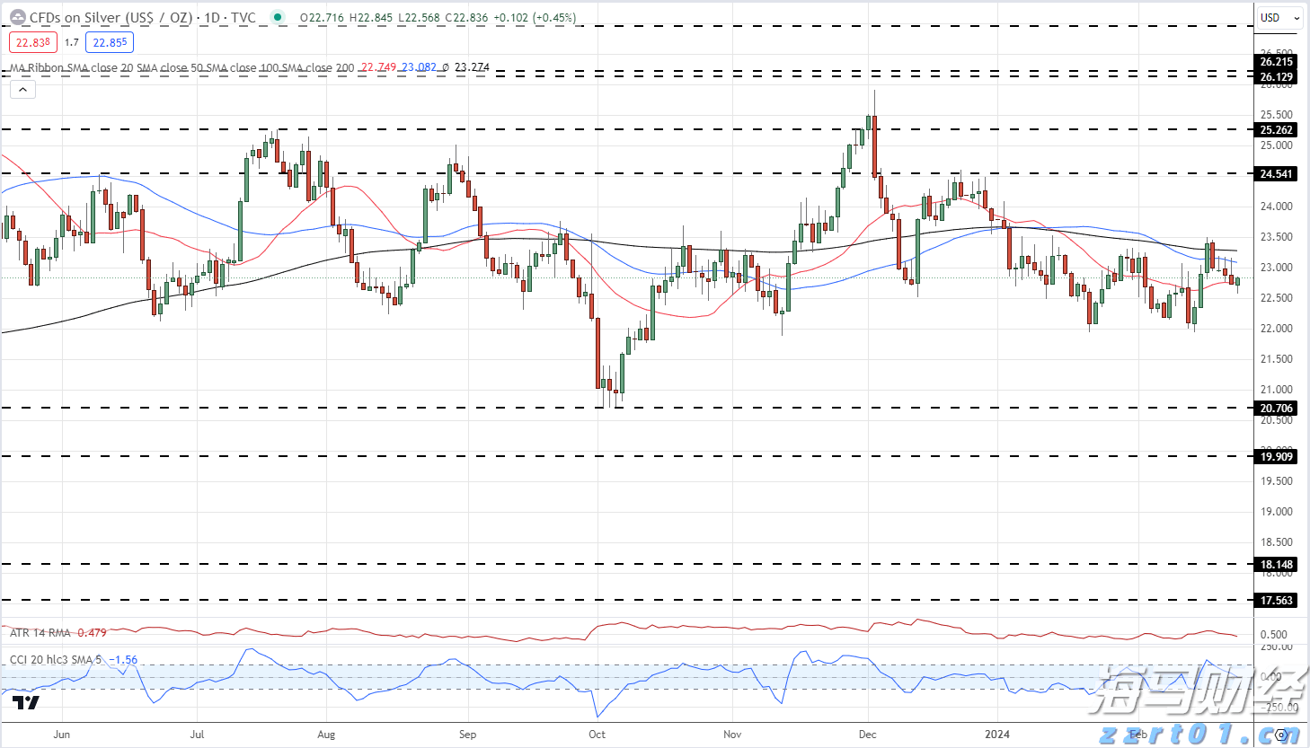 160万亩林地释放“绿色生产力” 张家口市林下经济年产值突破3.15亿元