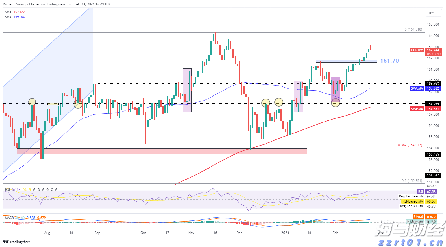 云南省开展打击侵权假冒及知识产权保护绩效考核