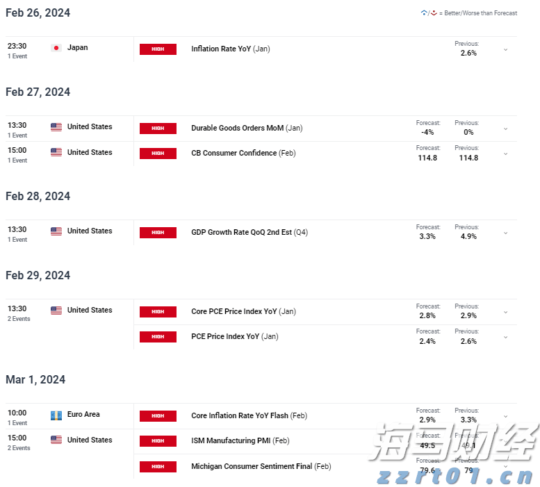 中指研究院:2025年上半年法拍房成交情况统计