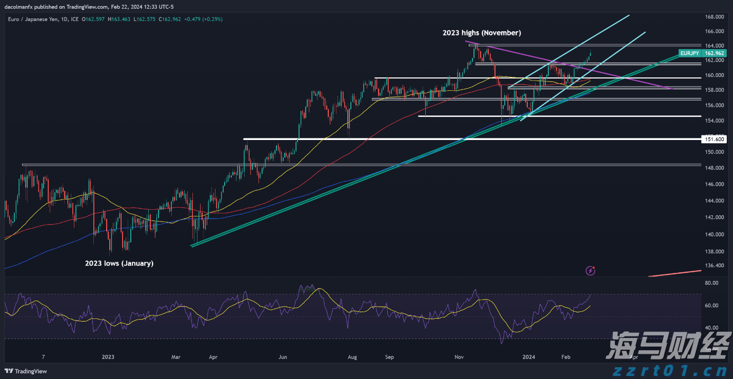 珠海国潮音乐派对,逸先生演唱《红尘客栈》《关山酒》,一秒丝滑切换戏腔!