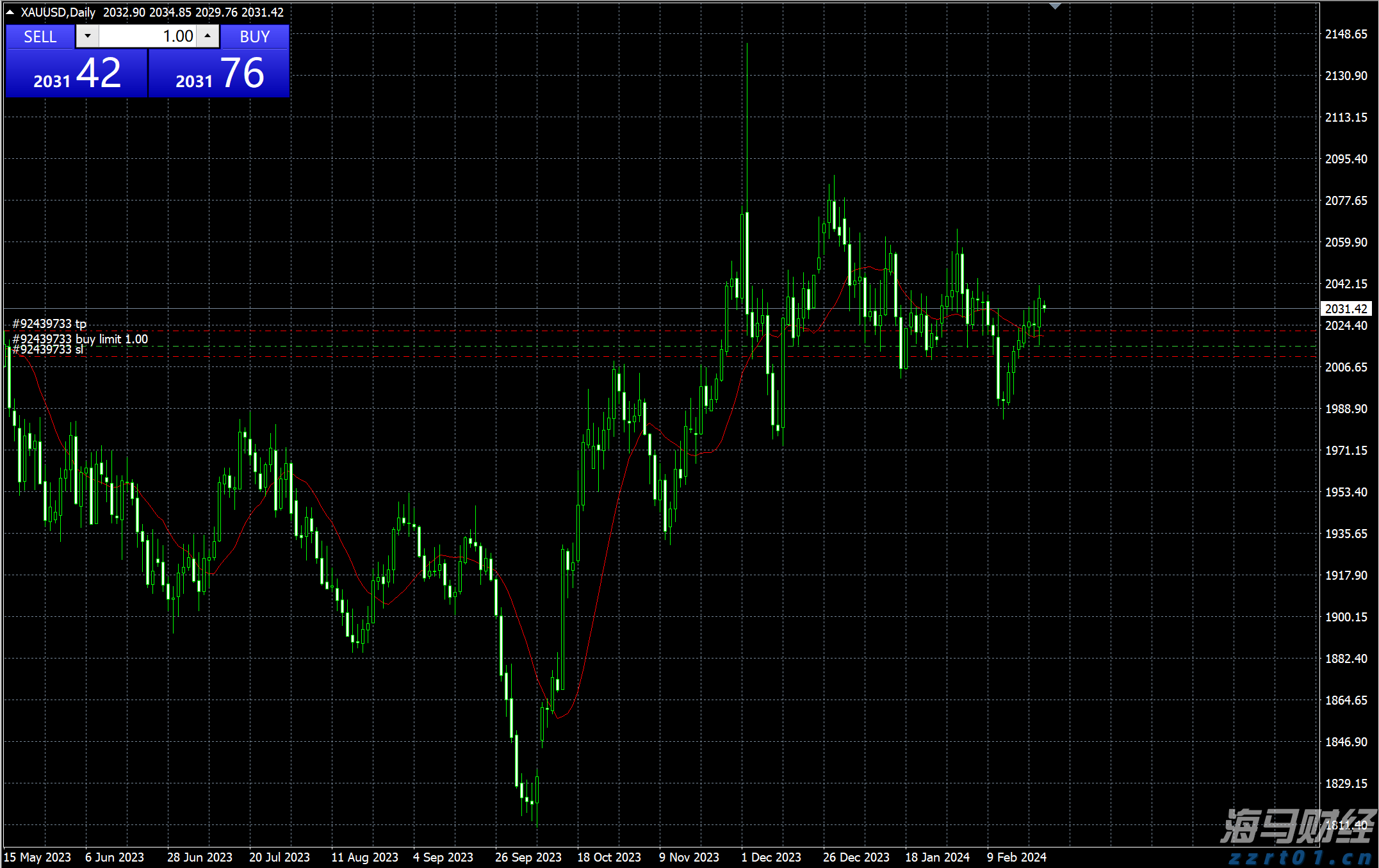 兴业银行合肥分行：科技赋能筑防线 责任担当护民生
