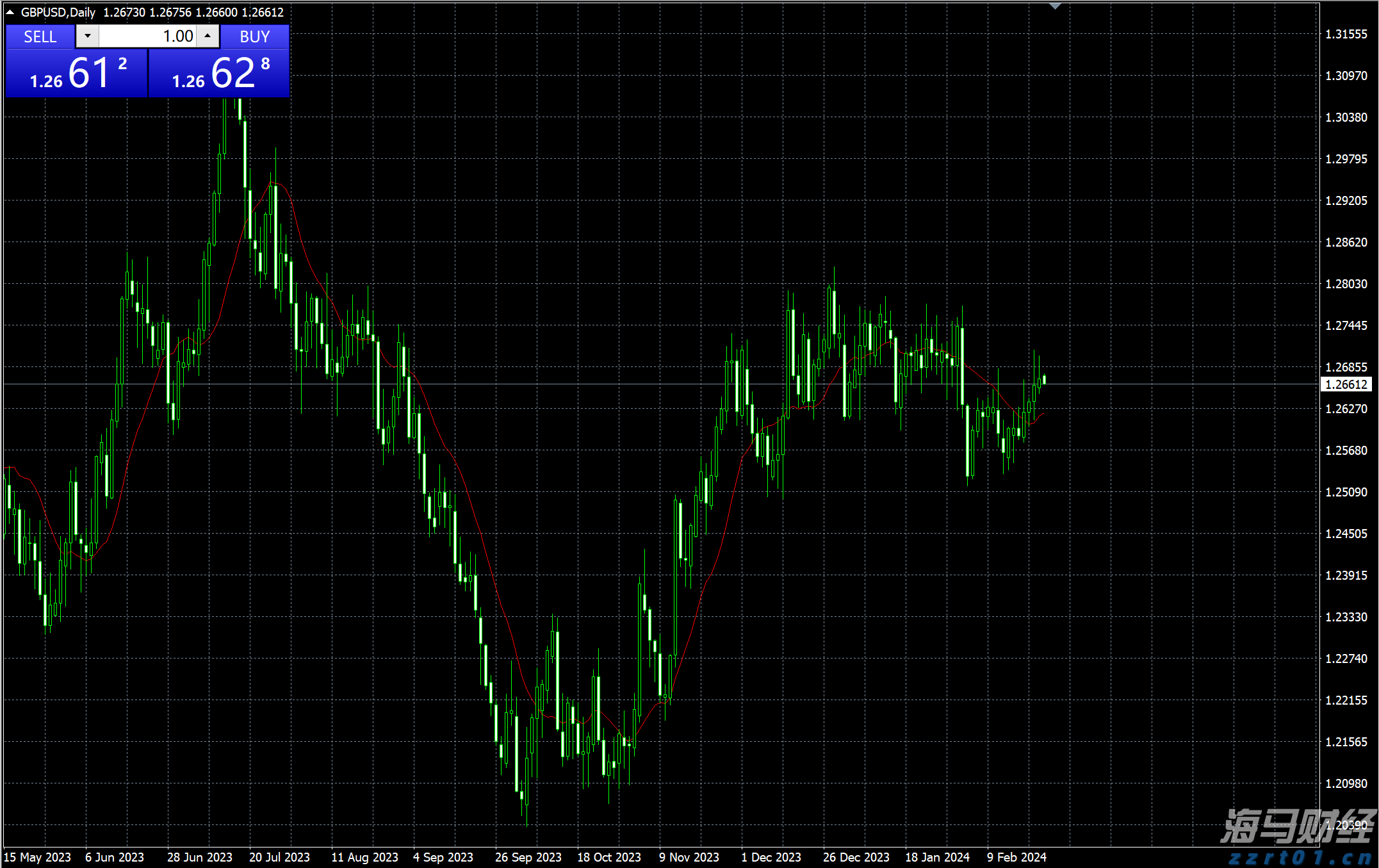 兴业银行合肥分行：科技赋能筑防线 责任担当护民生
