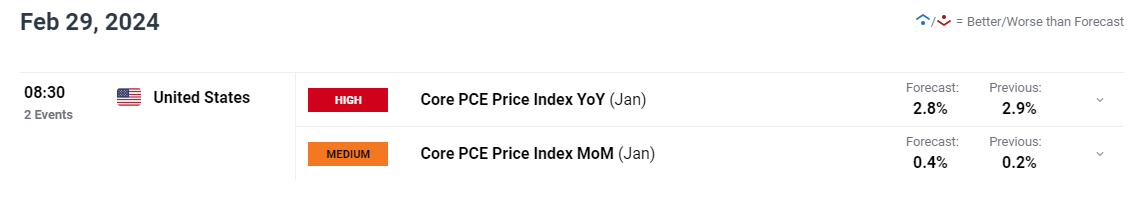上半年中国服务进出口总额同比增长8%