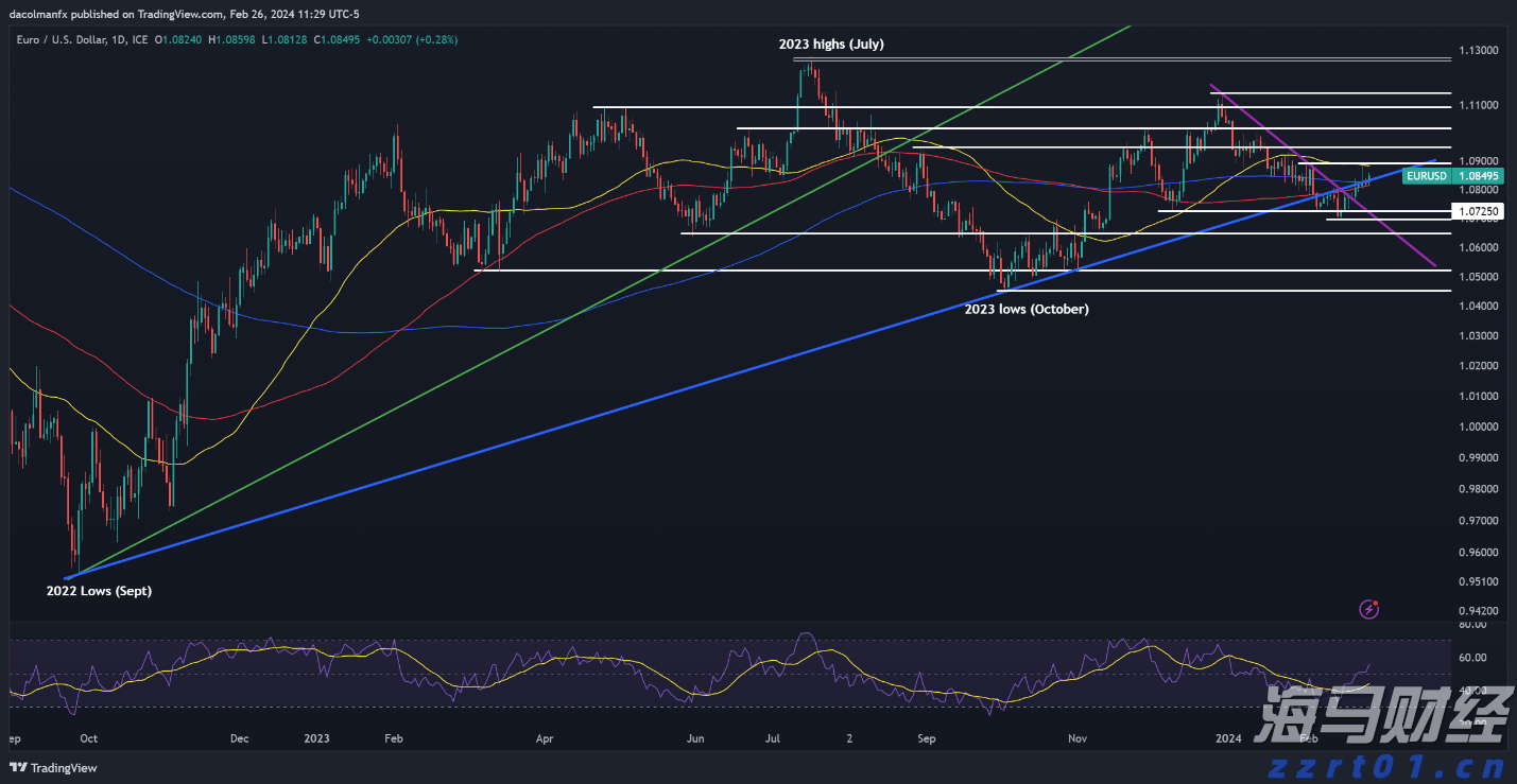 美股异动 | 特斯拉(TSLA.US)大跌近9% Q2业绩未达预期