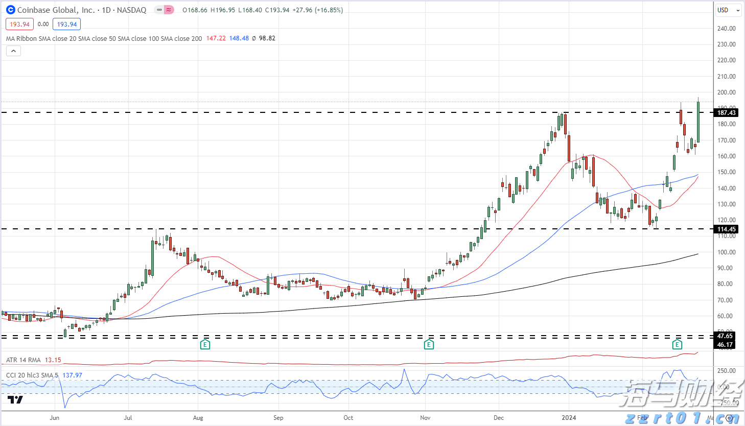 雷州市博物馆暑期延长开放时间
