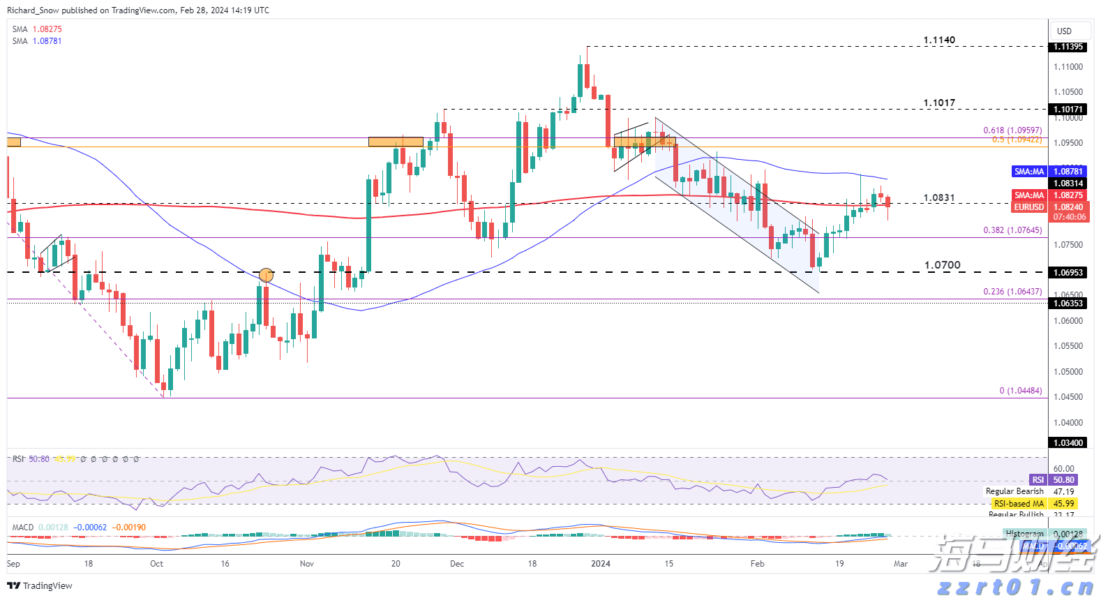 广东省市场监管局发布食品安全消费提醒：注意端午节、中高考期间食品安全