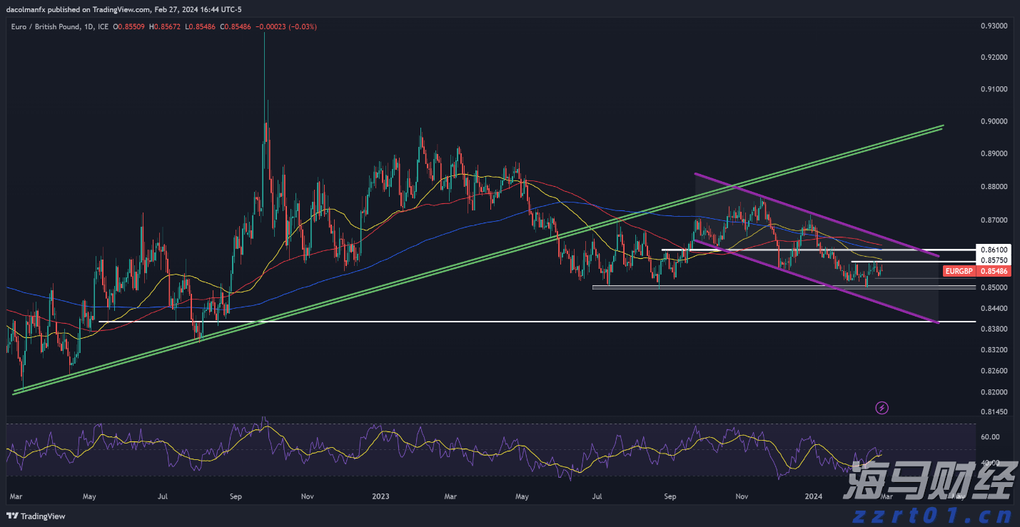 高温席卷北方 多地积极应对