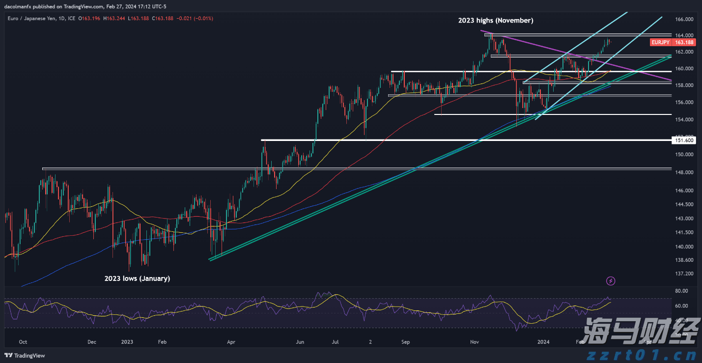 【浔郁博议】一串“比增”见活力