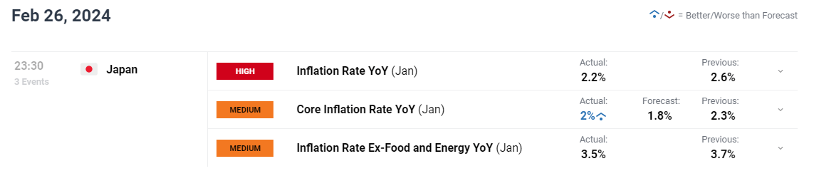 侵犯知识产权犯罪案件结案率100%