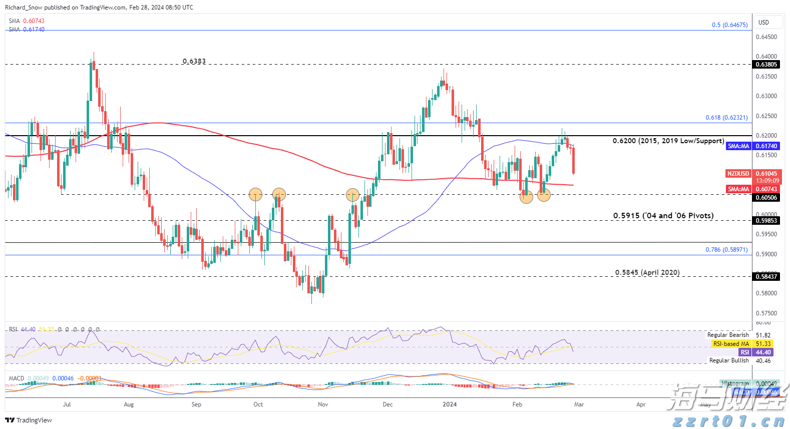 重庆市市场监管局发布查处疫情防控期间扰乱市场秩序典型案例（三）