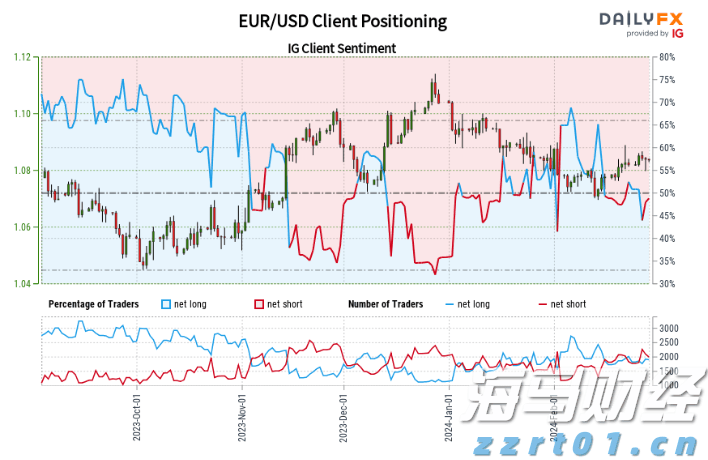 万斯称美正协调安排普京与泽连斯基会晤