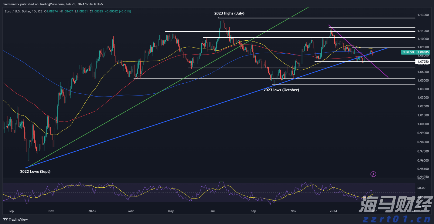 万斯称美正协调安排普京与泽连斯基会晤