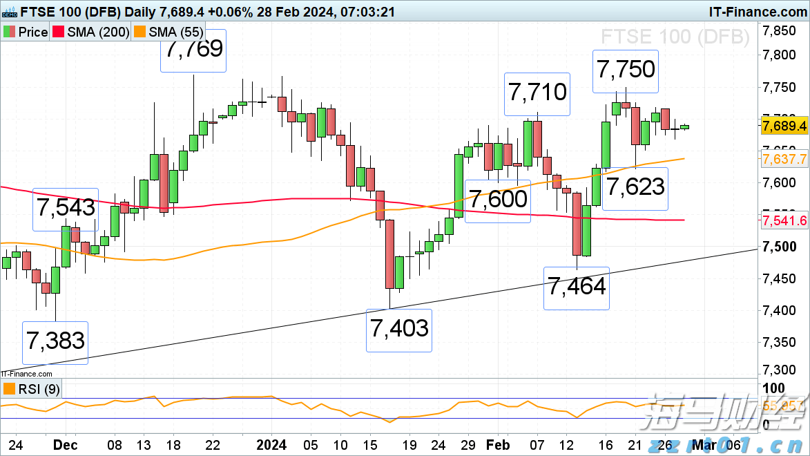 北京市三部门联合开展秋季开学前校园食品安全隐患大排查工作