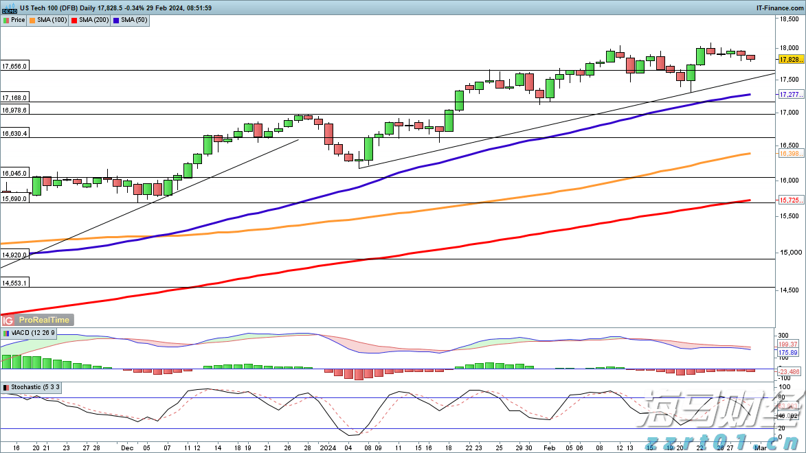 又有一批新片定档发布,《731》将于9月18日上映