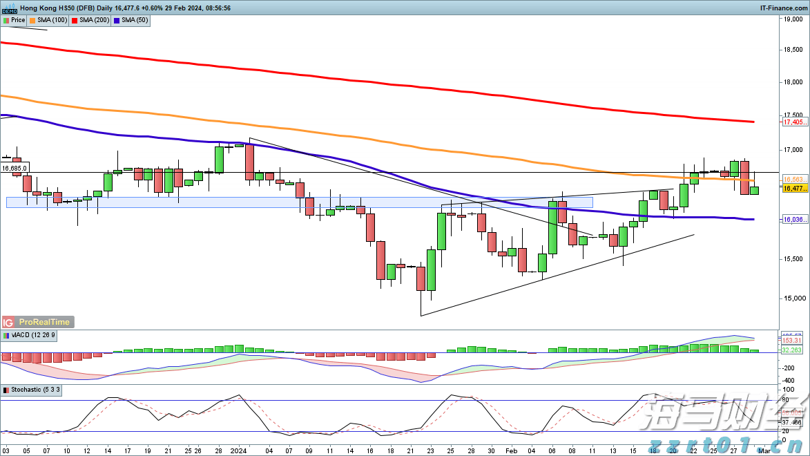 又有一批新片定档发布,《731》将于9月18日上映